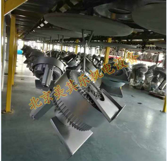 高压鼓风机喷漆烘干