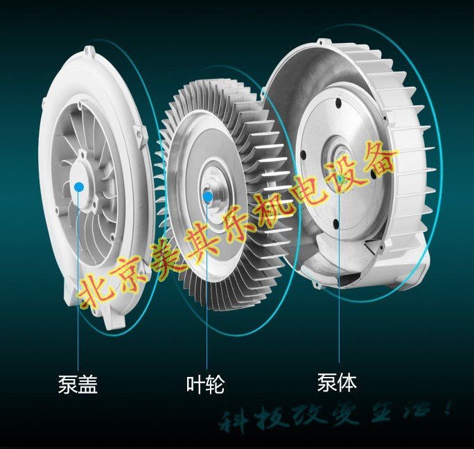 高压鼓风机结构图